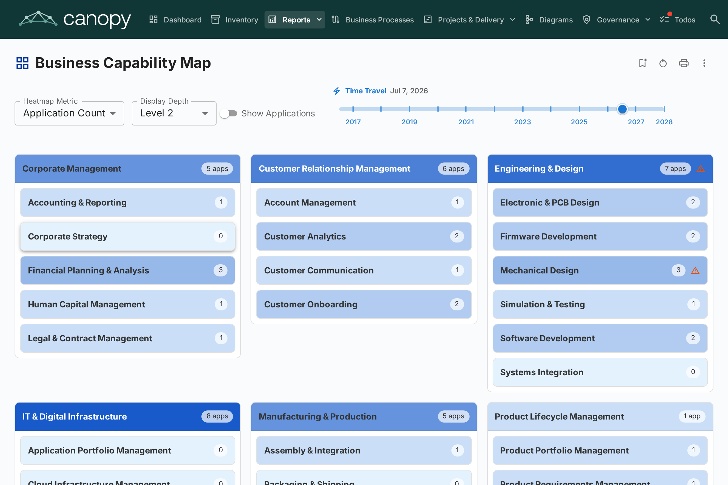 Business Capability Map