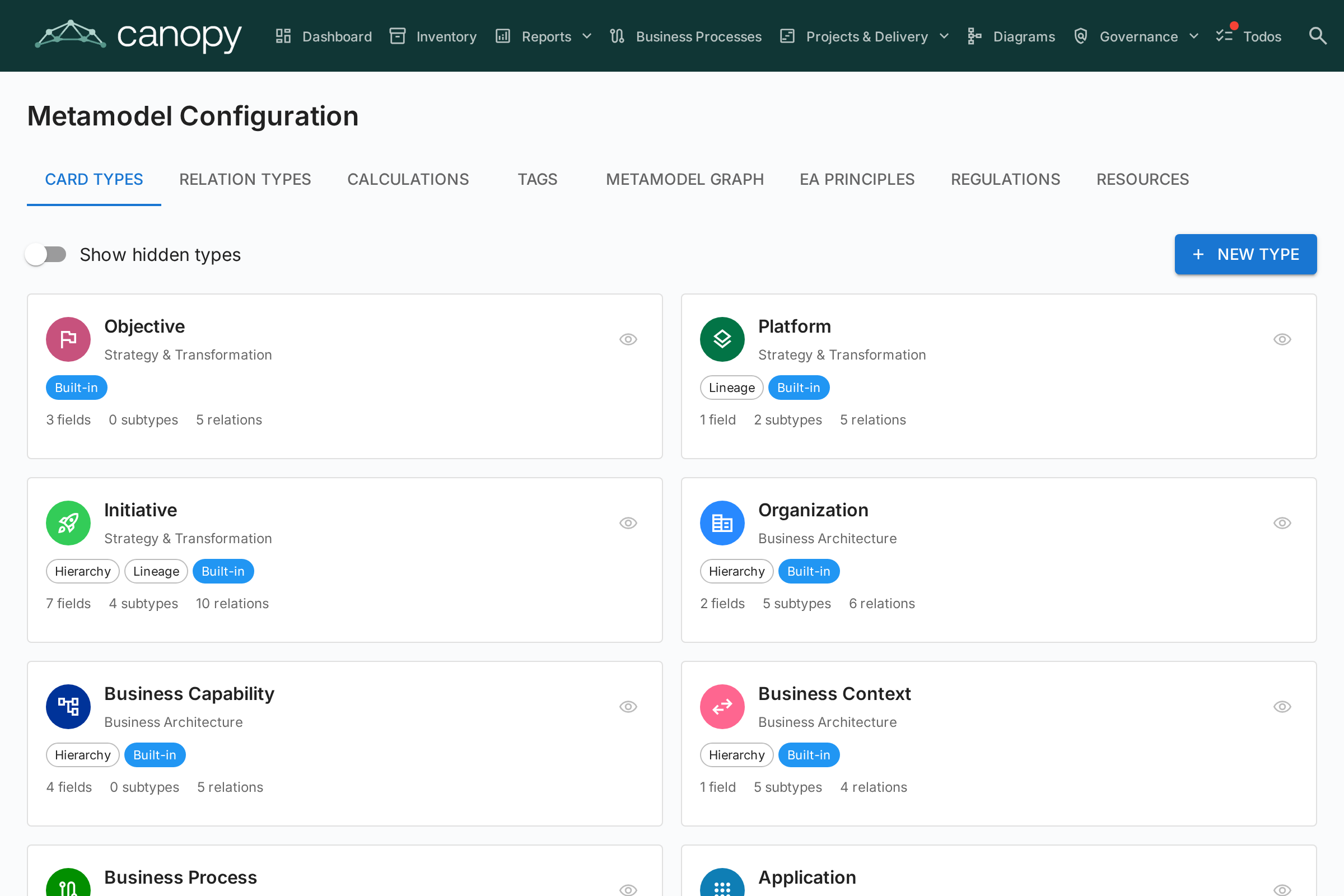 Metamodel Configuration