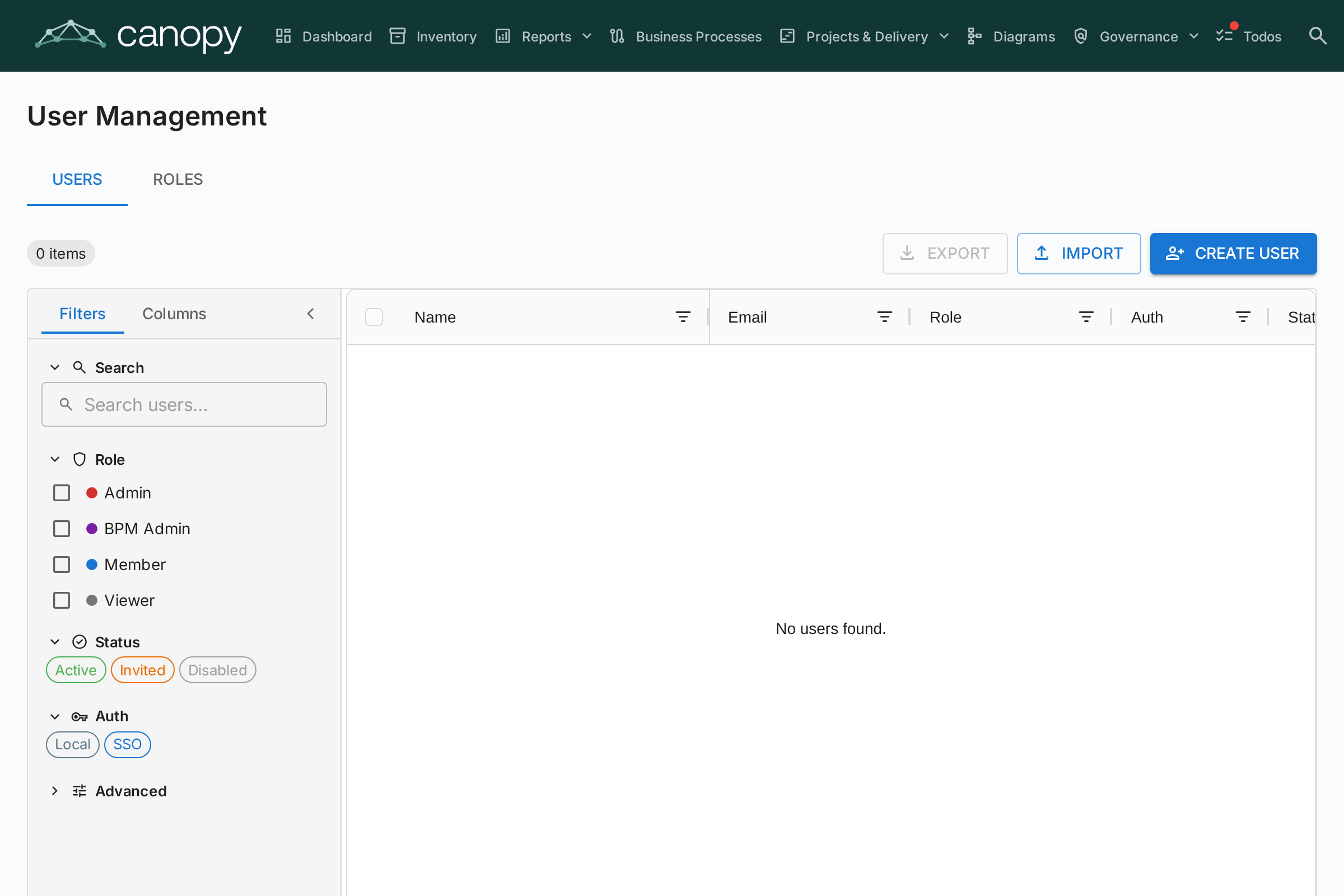 User and Role Management