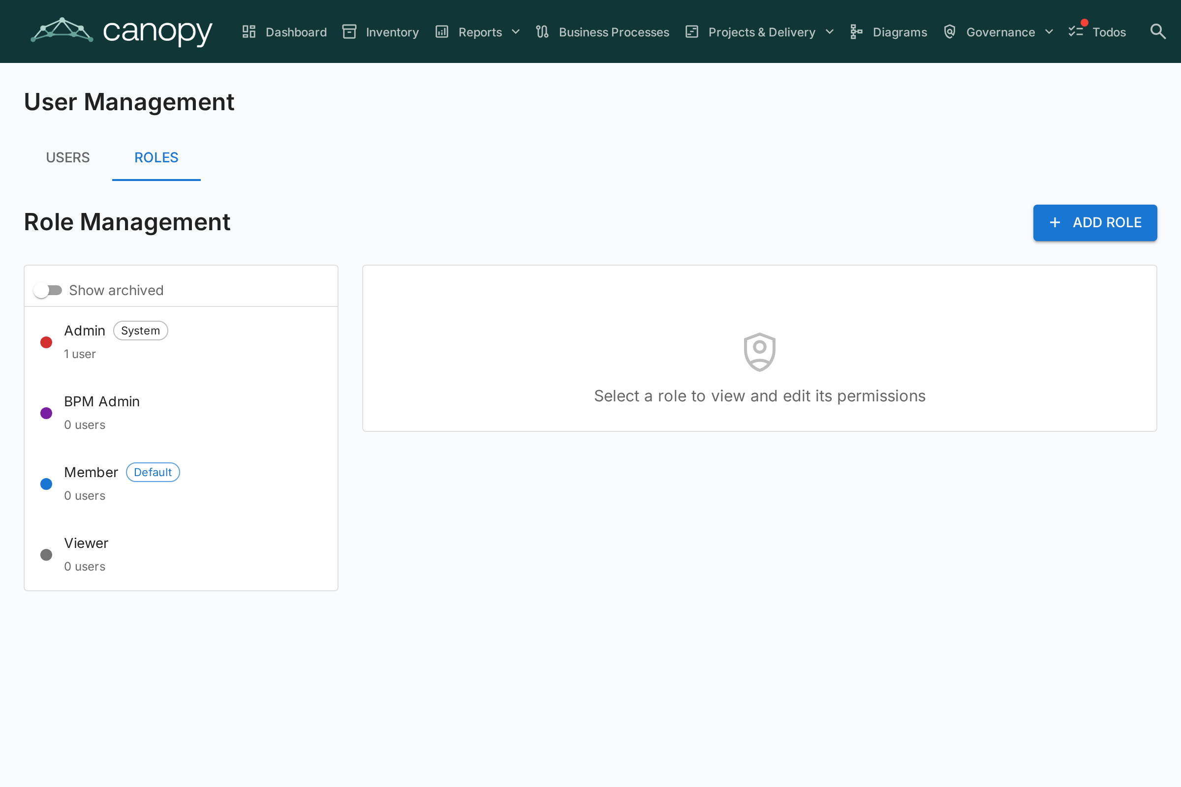 Roles and Permissions Management