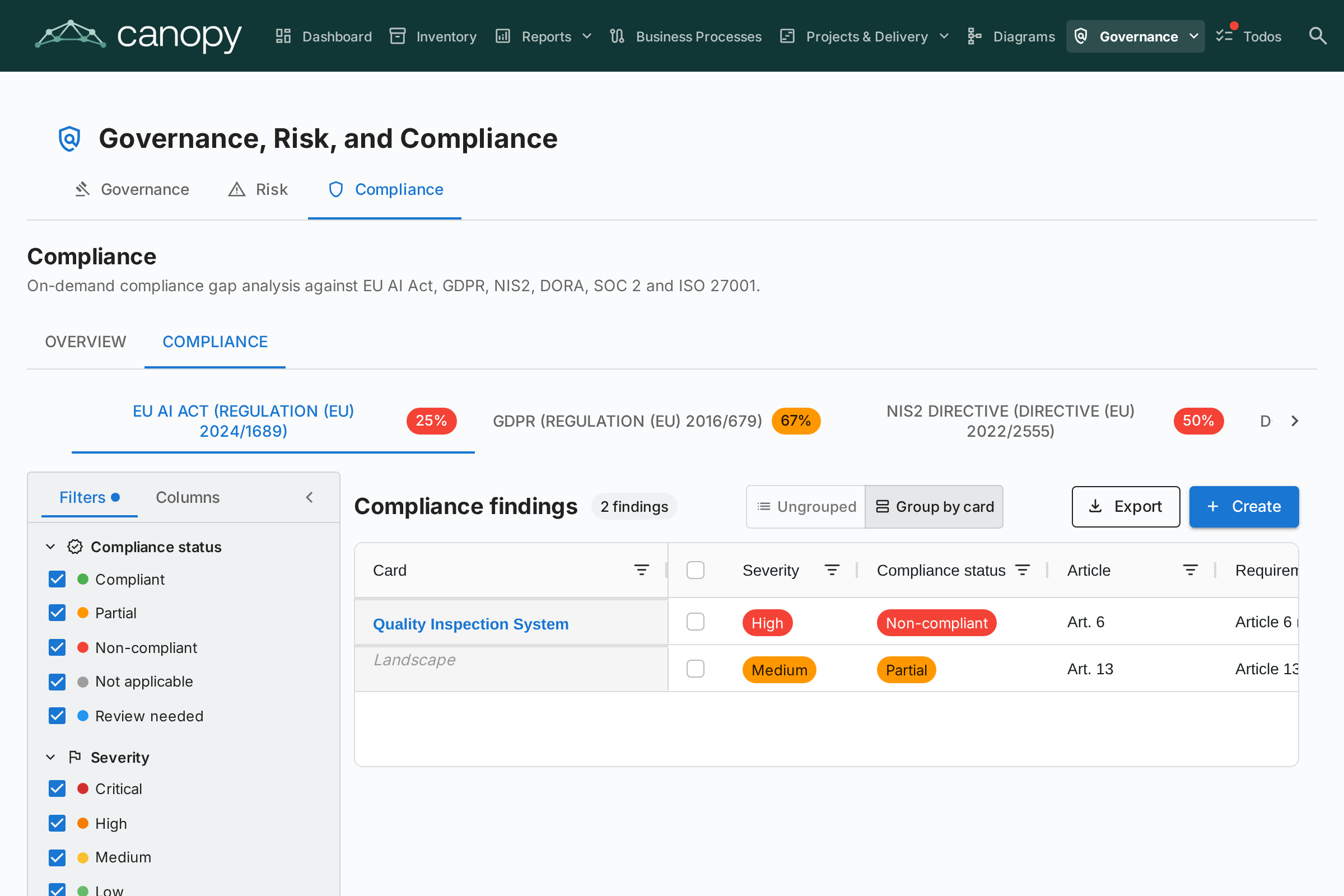 GRC — Compliance register