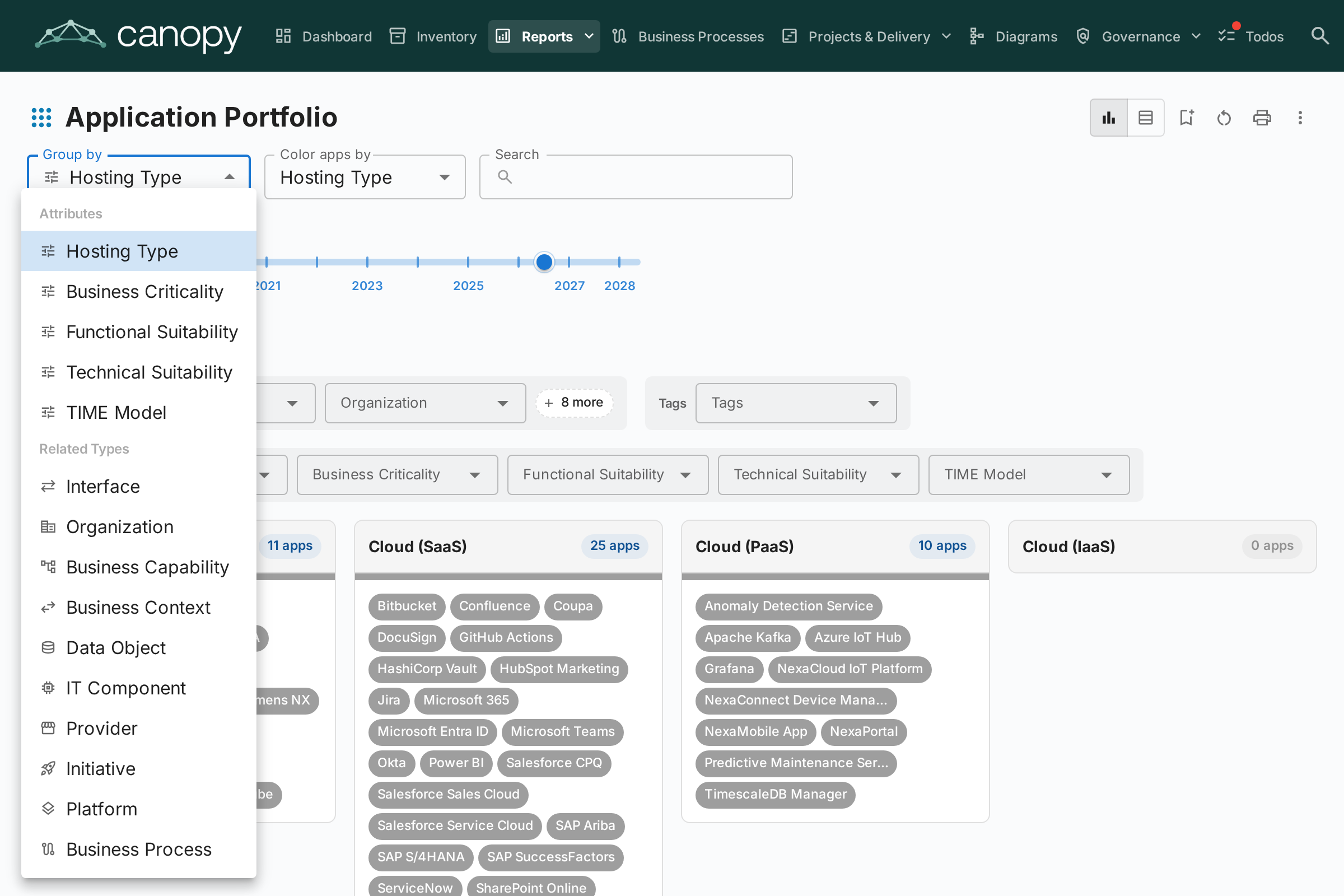 Flexible Portfolio — Data Object portfolio grouped by Application, coloured by Data Sensitivity