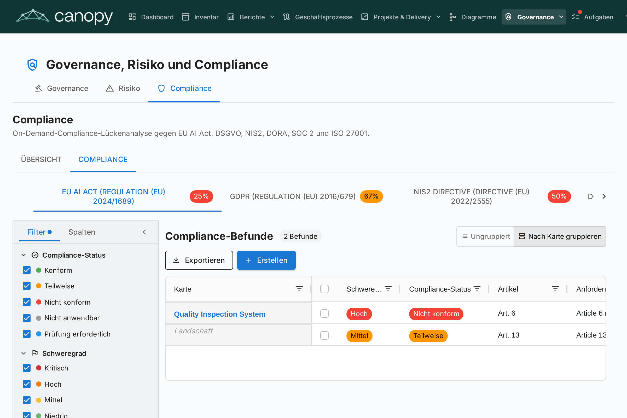 GRC  — Compliance-Register
