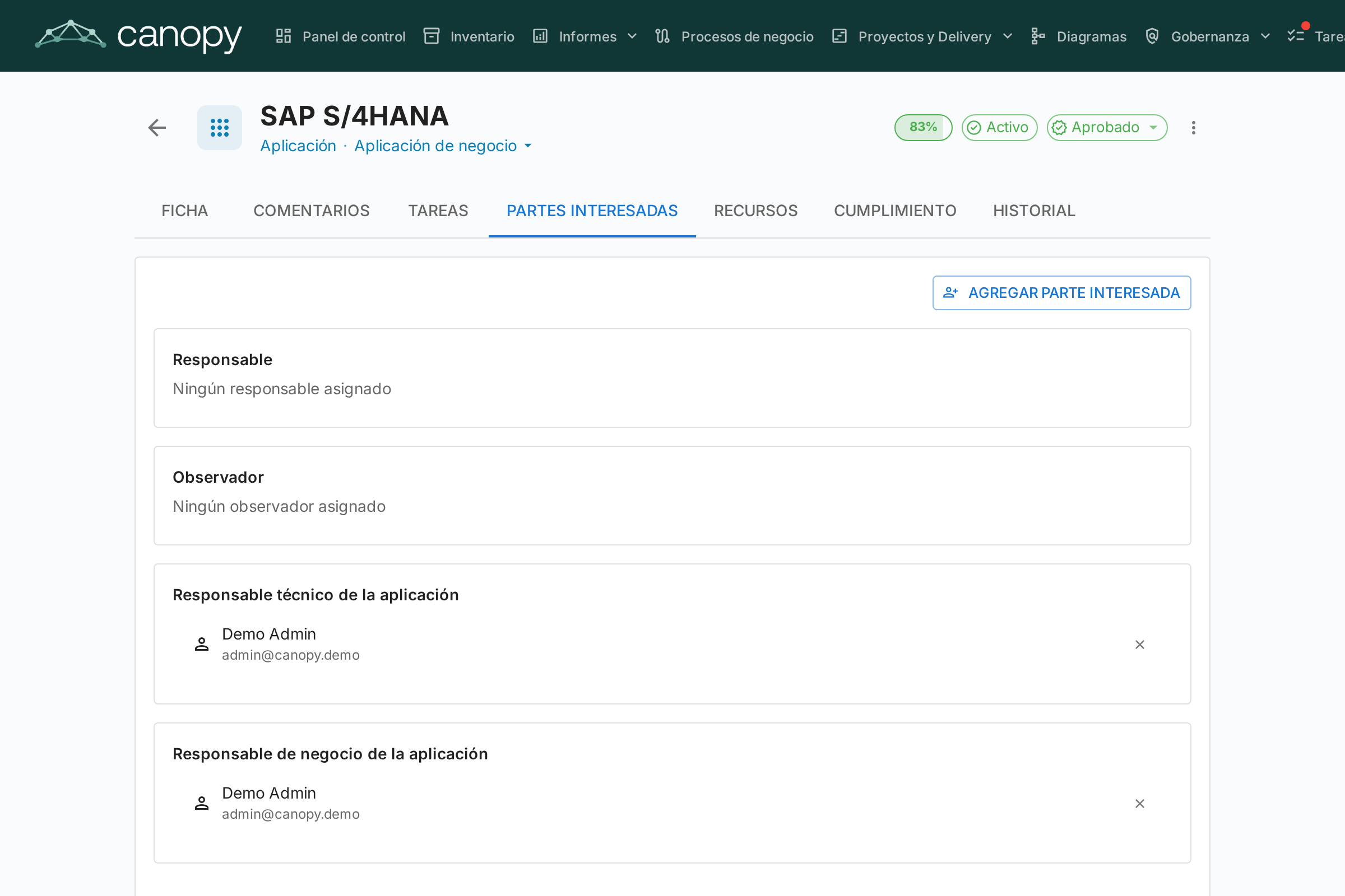 Partes Interesadas de una Ficha