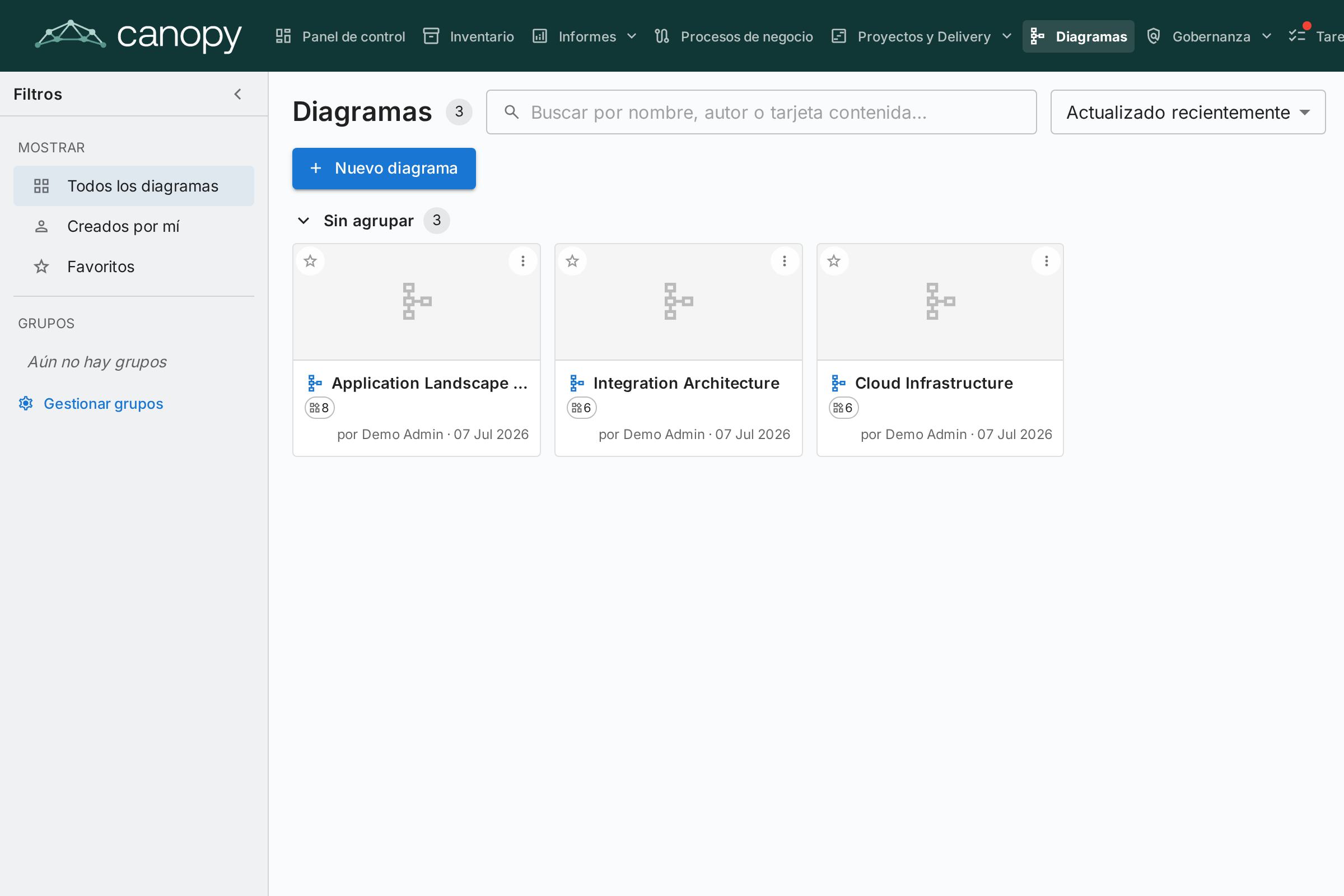 Galería de diagramas
