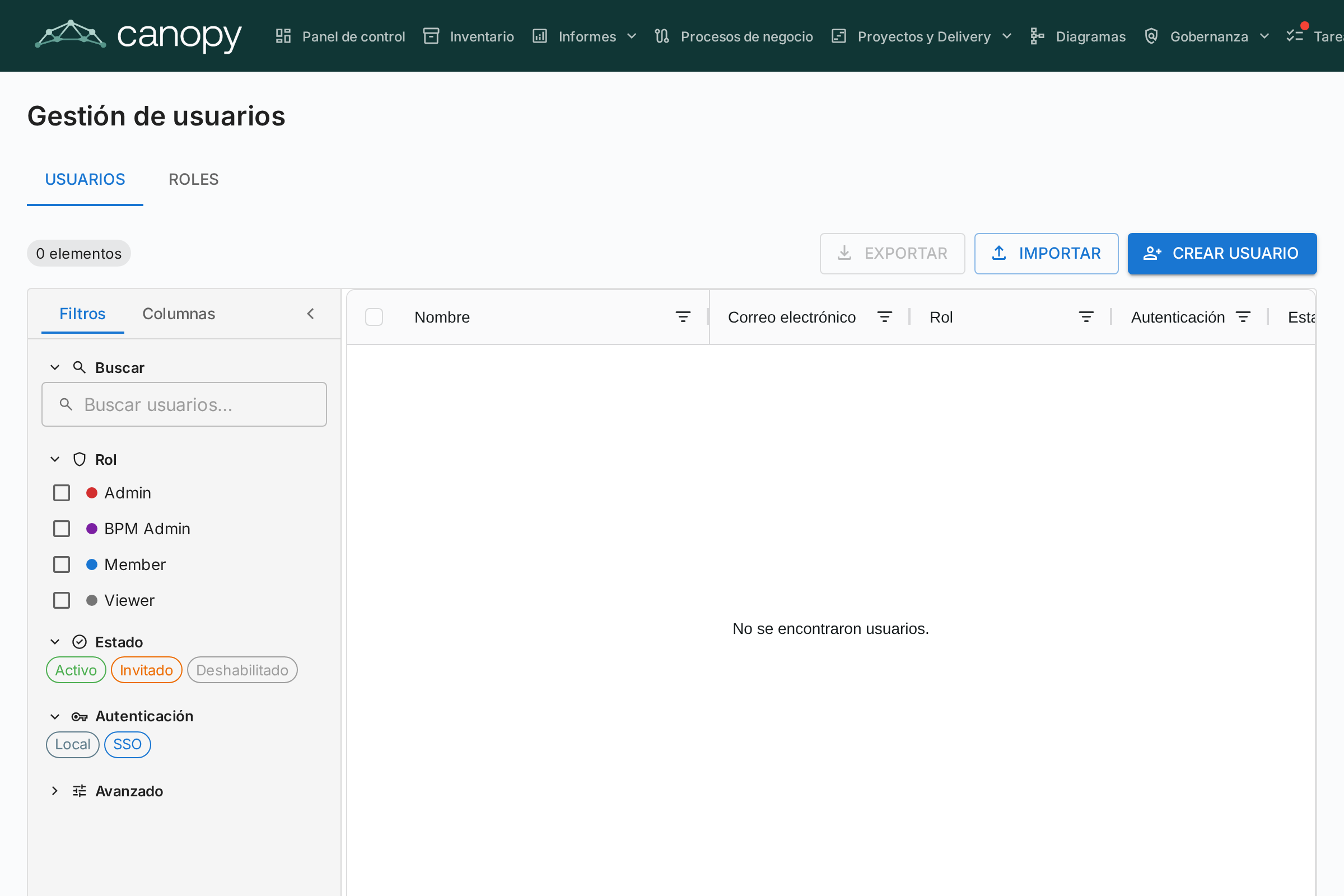 Gestión de Usuarios y Roles