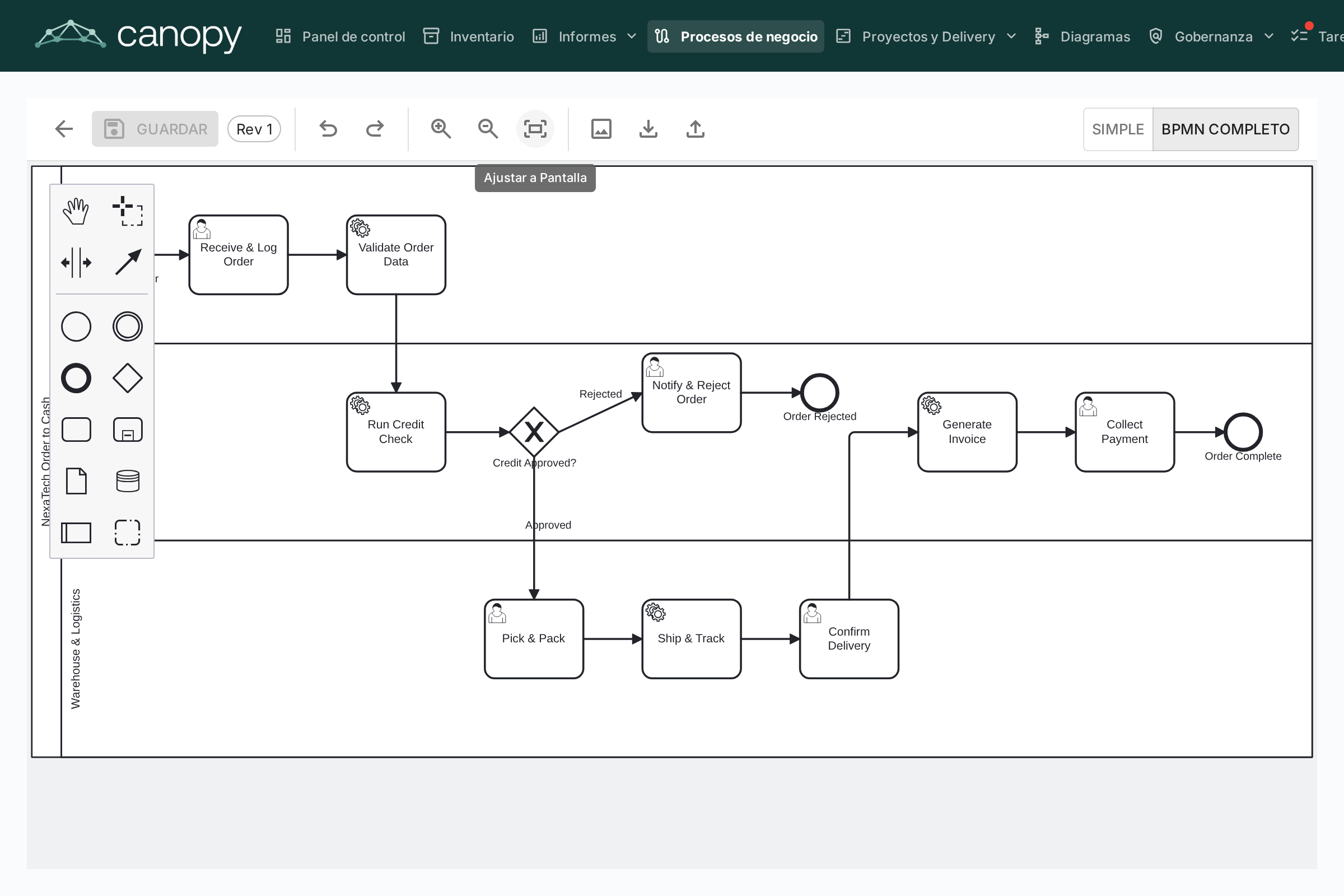 Editor de flujo de proceso BPM