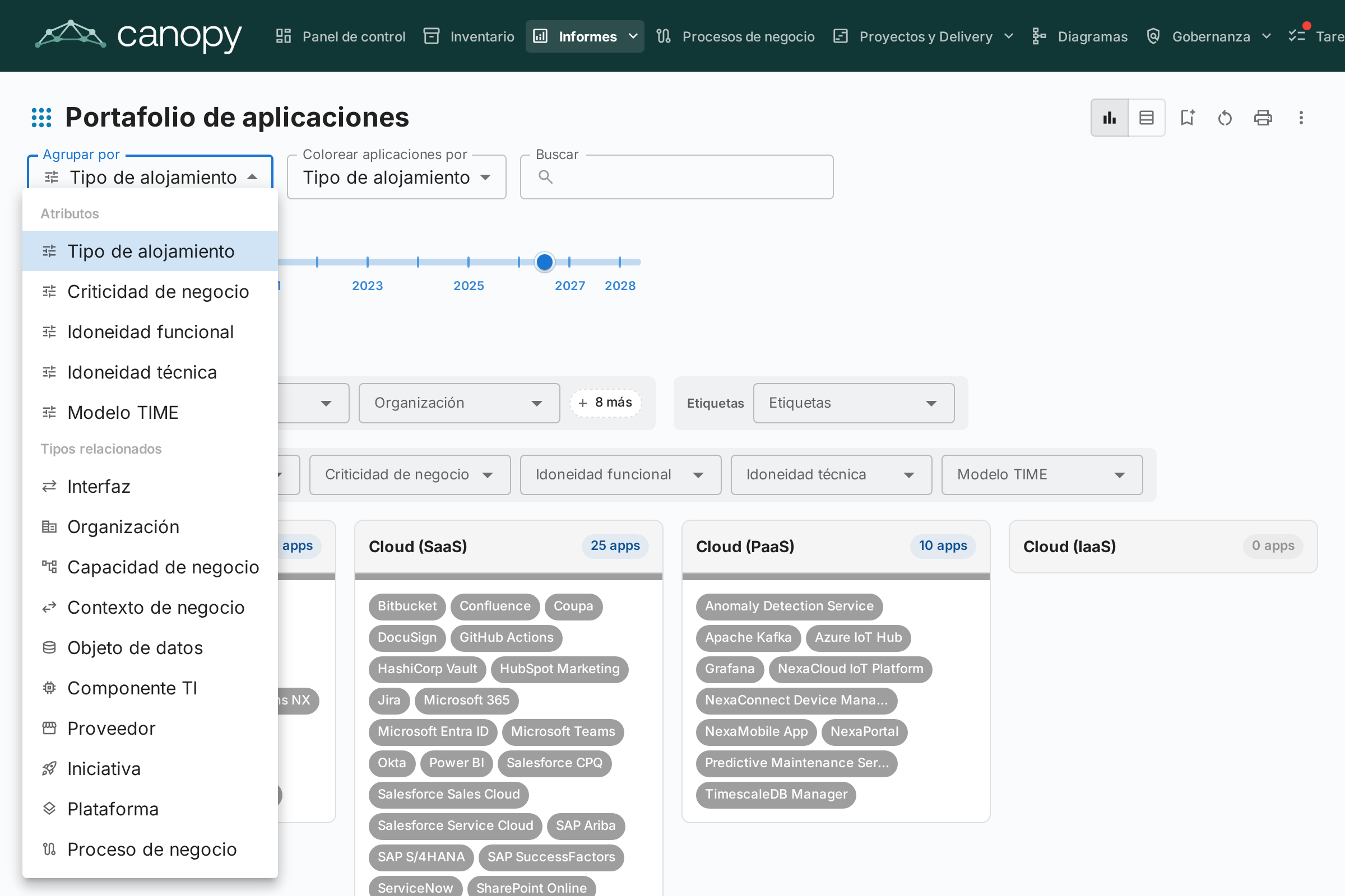 Portafolio flexible — portafolio de Objetos de Datos agrupado por Aplicación y coloreado por Sensibilidad de Datos