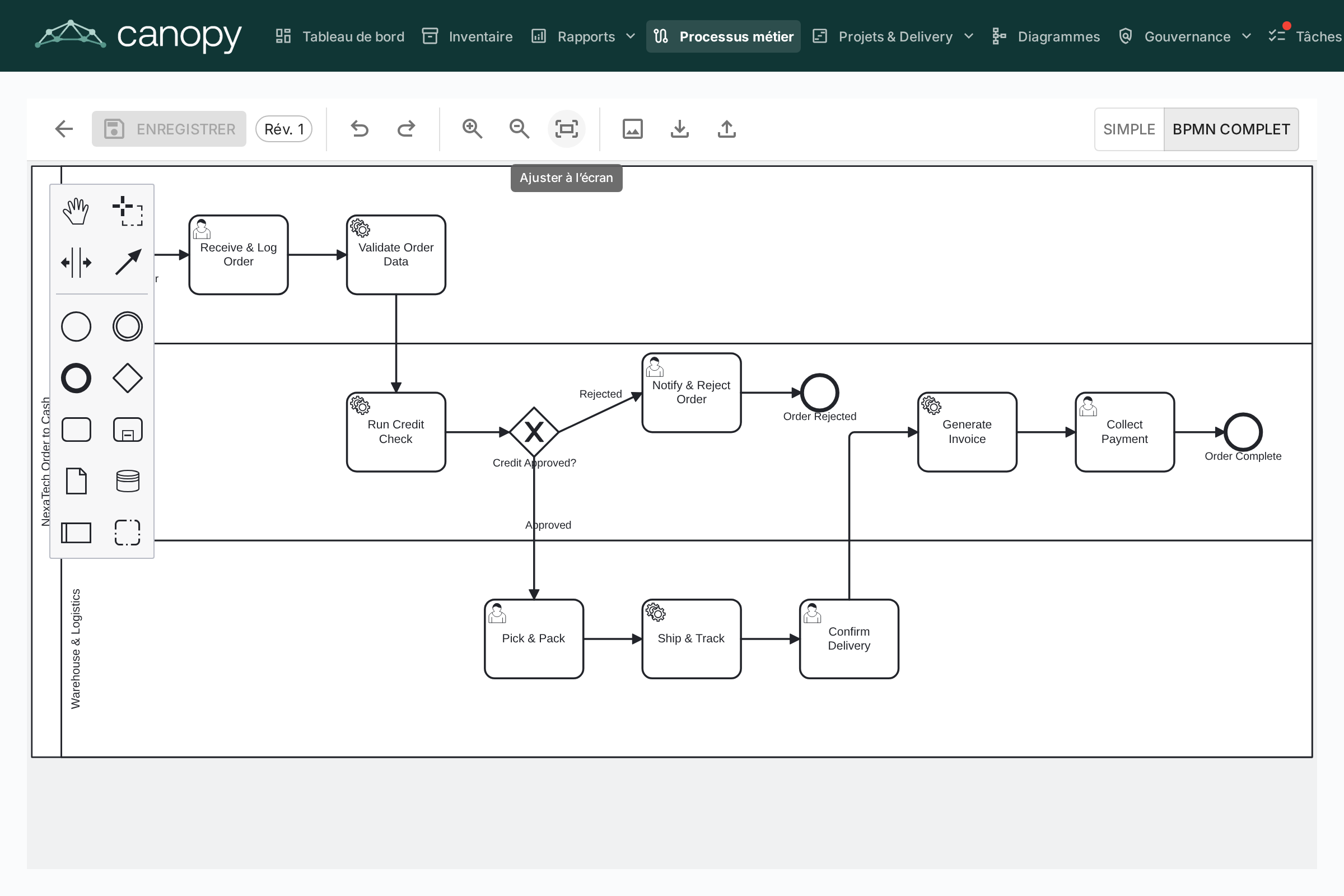 Éditeur de flux de processus BPM