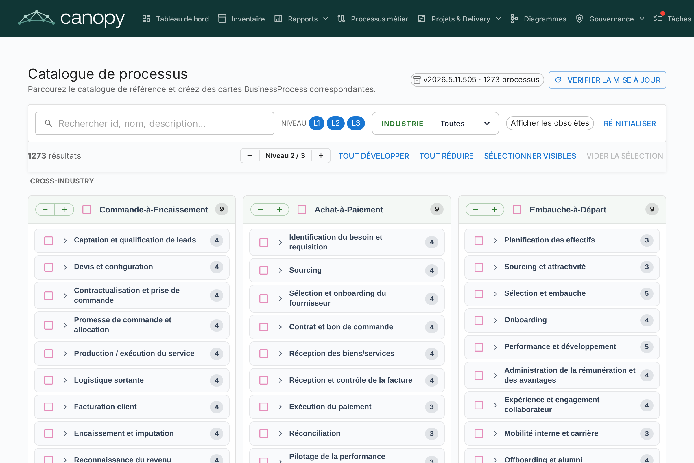 Catalogue de processus