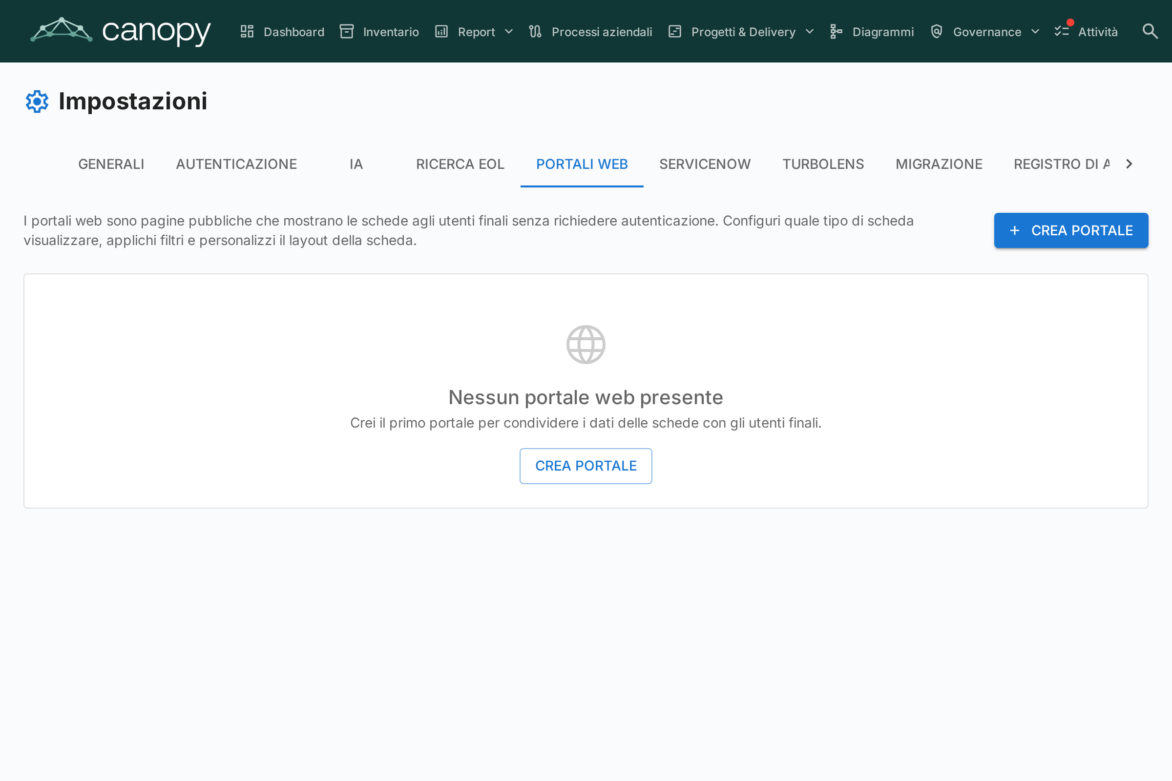 Gestione portali web