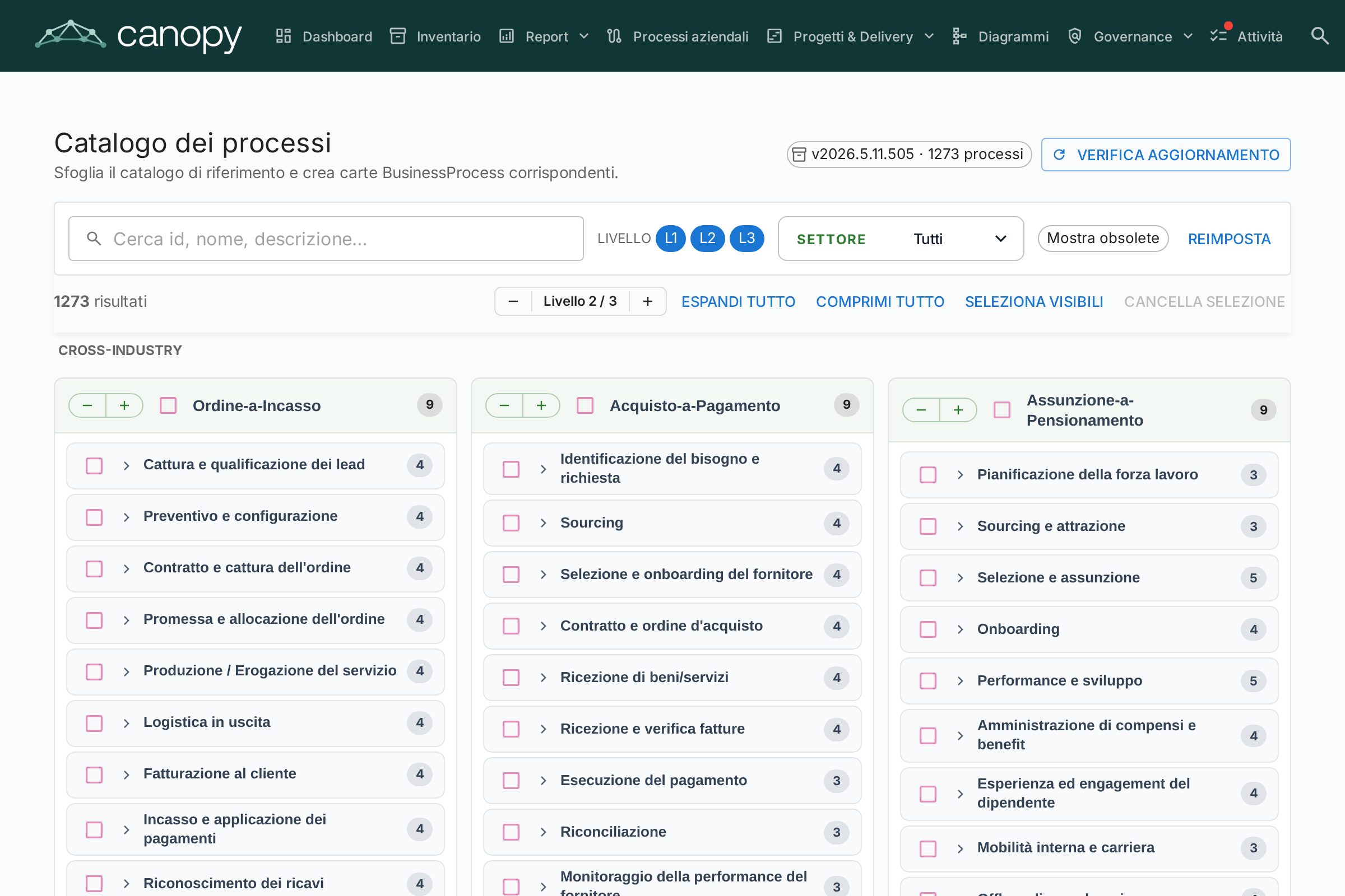 Catalogo dei processi