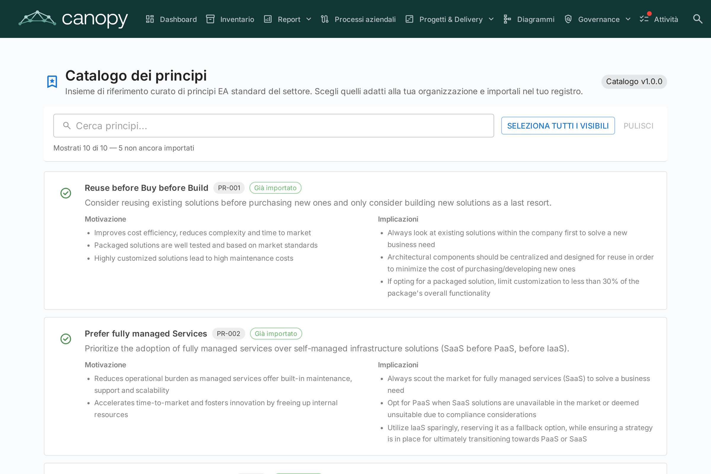 Catalogo dei principi
