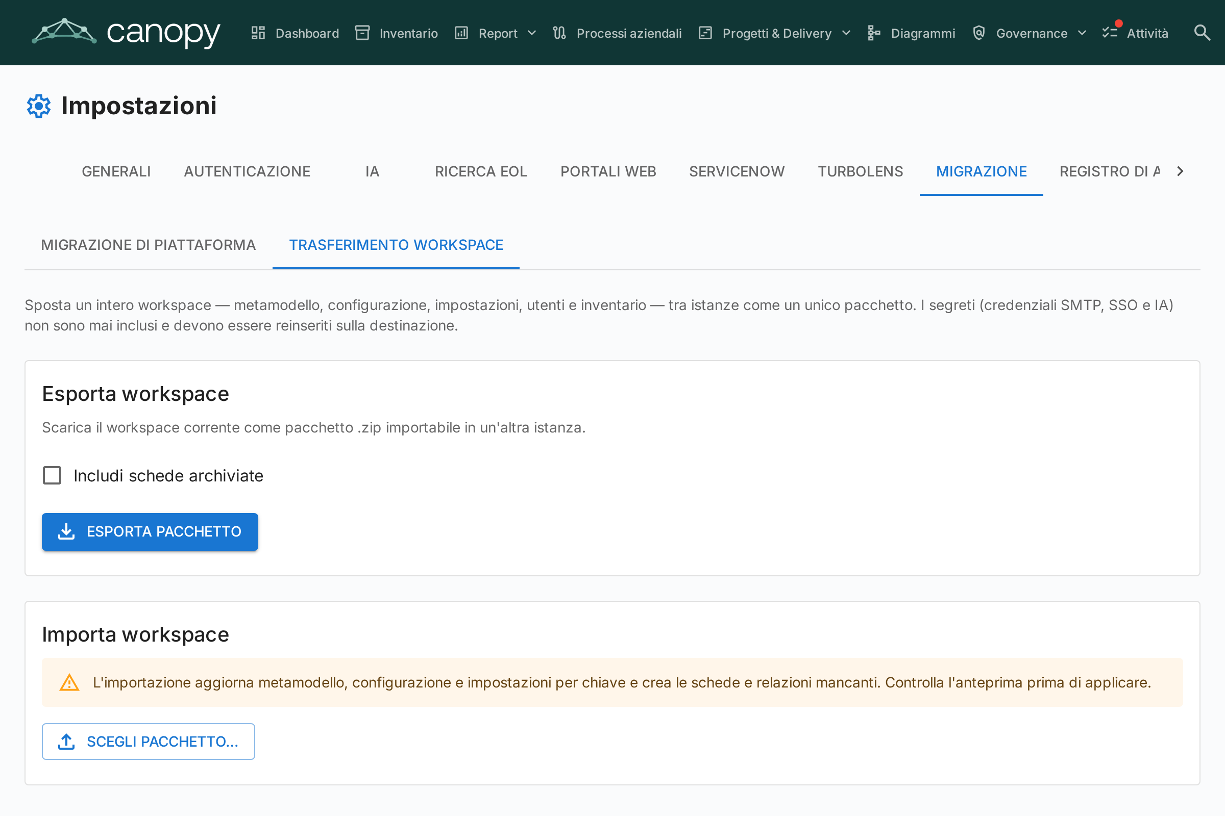 Trasferimento del workspace