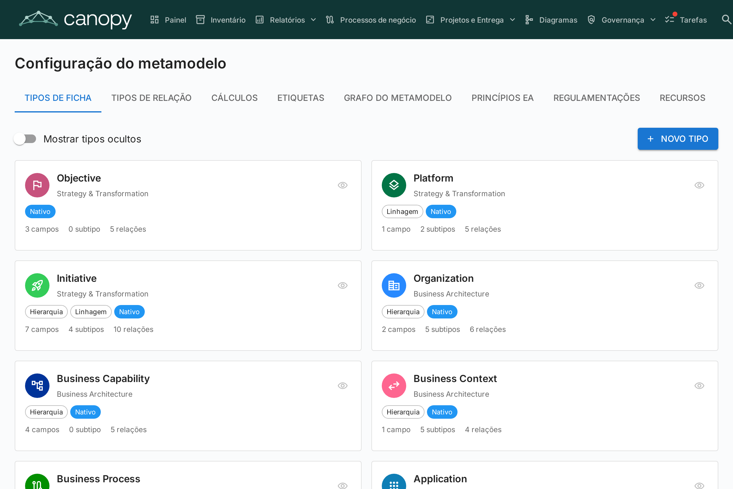 Configuração do Metamodelo