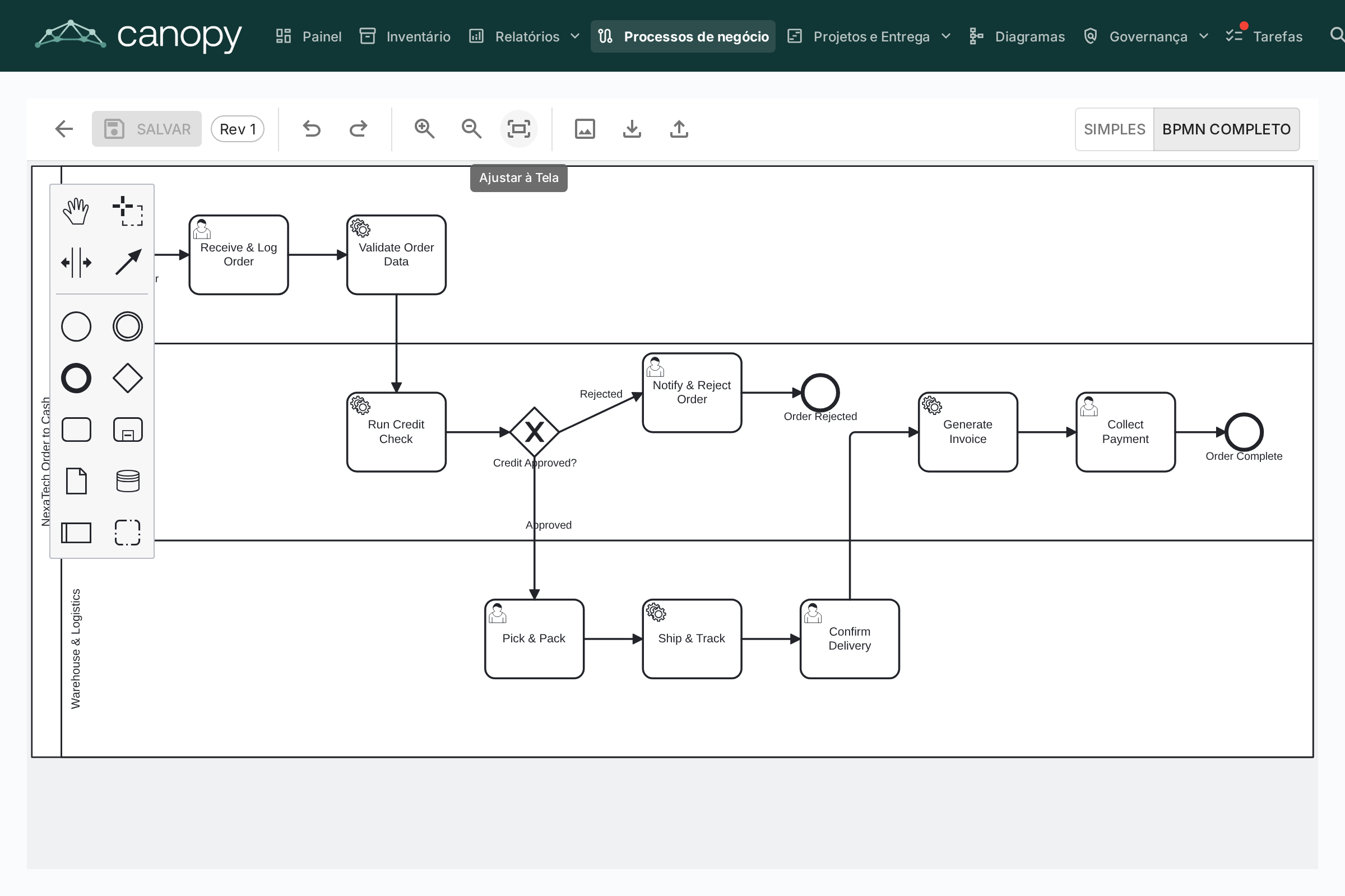 Editor de Fluxo de Processo