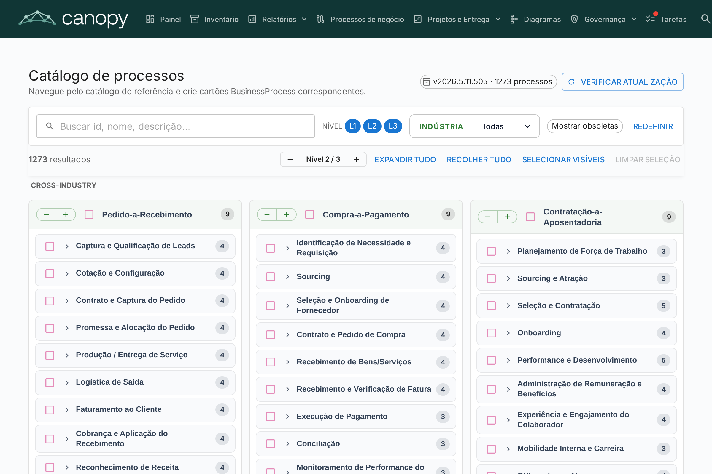 Catálogo de processos