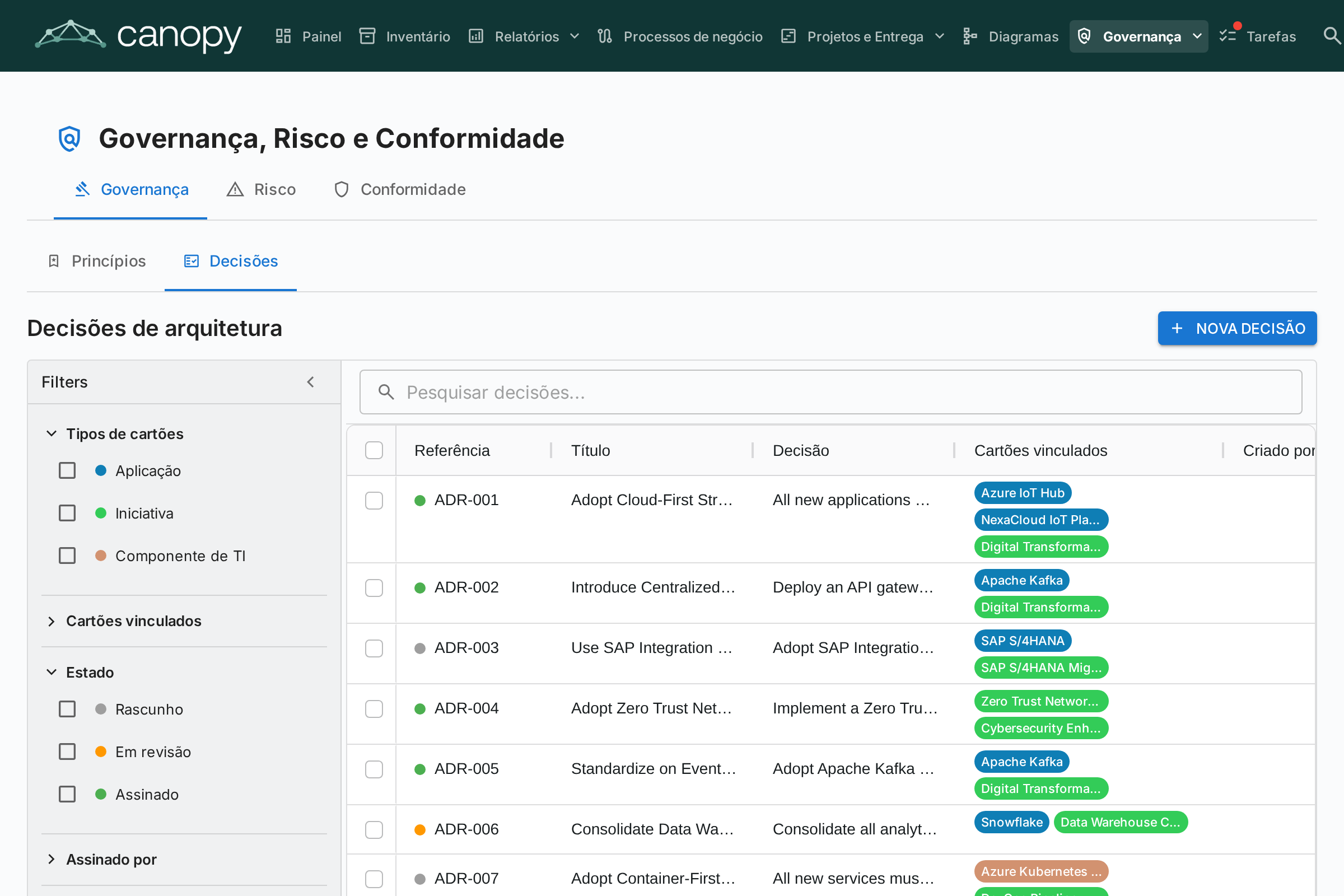 GRC — sub-aba Decisões