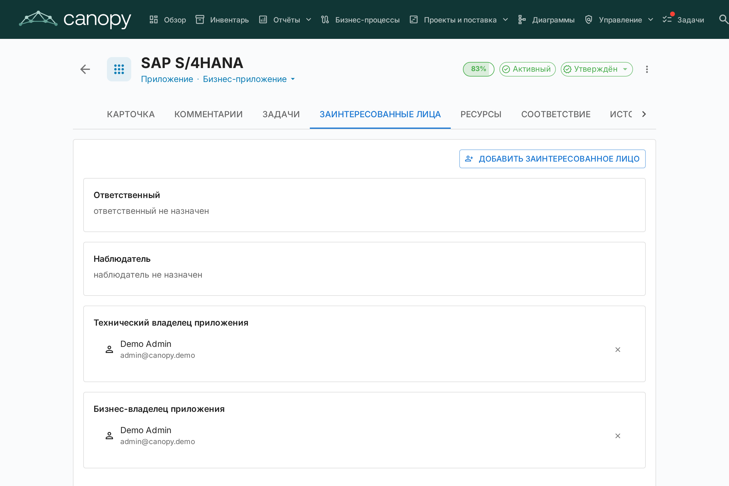 Заинтересованные стороны карточки
