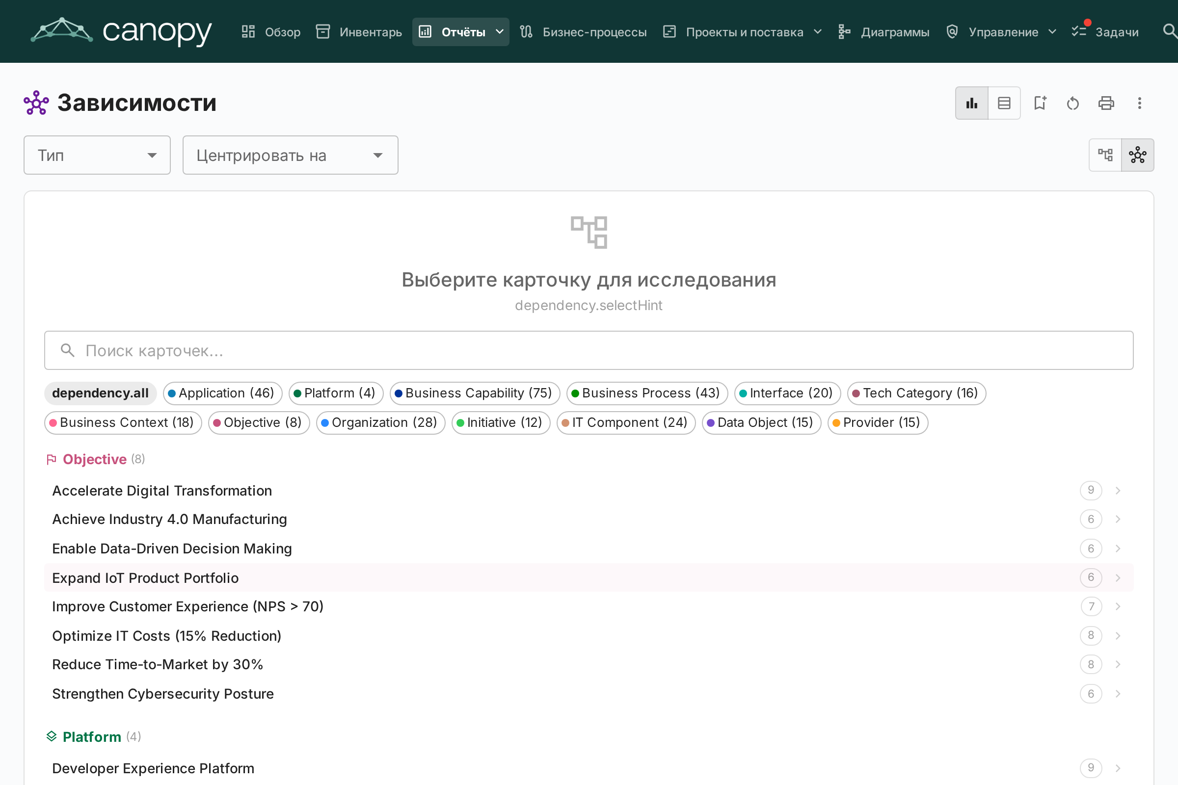 Отчёт по зависимостям