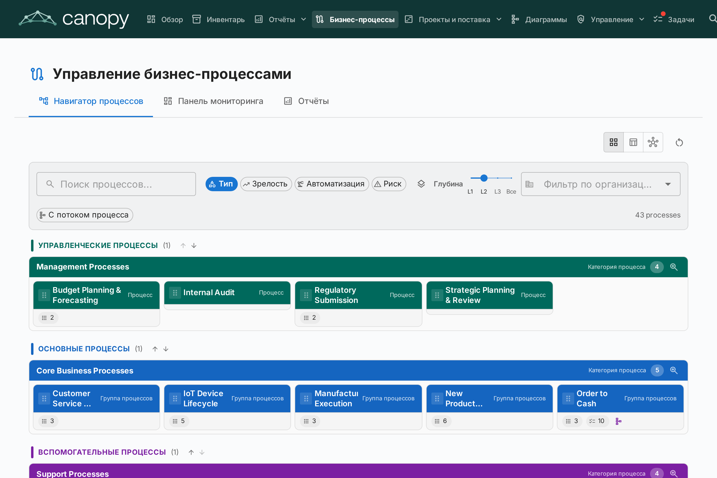 Навигатор бизнес-процессов