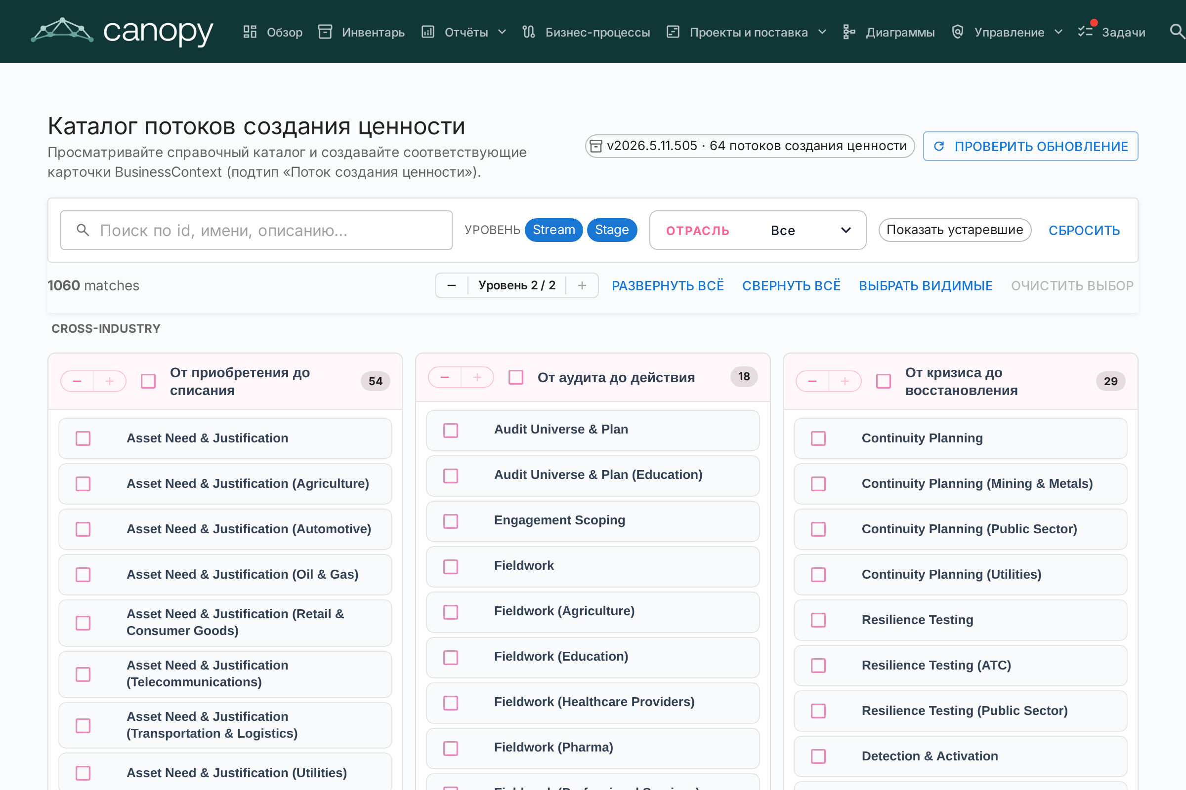 Каталог потоков создания ценности