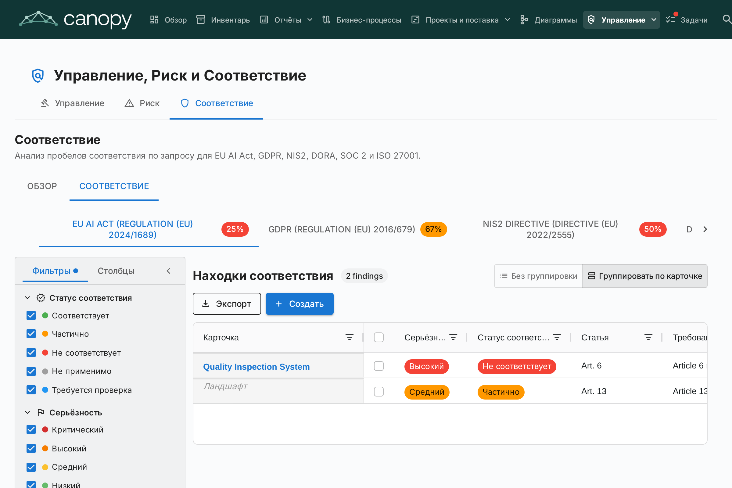 GRC — реестр соответствия