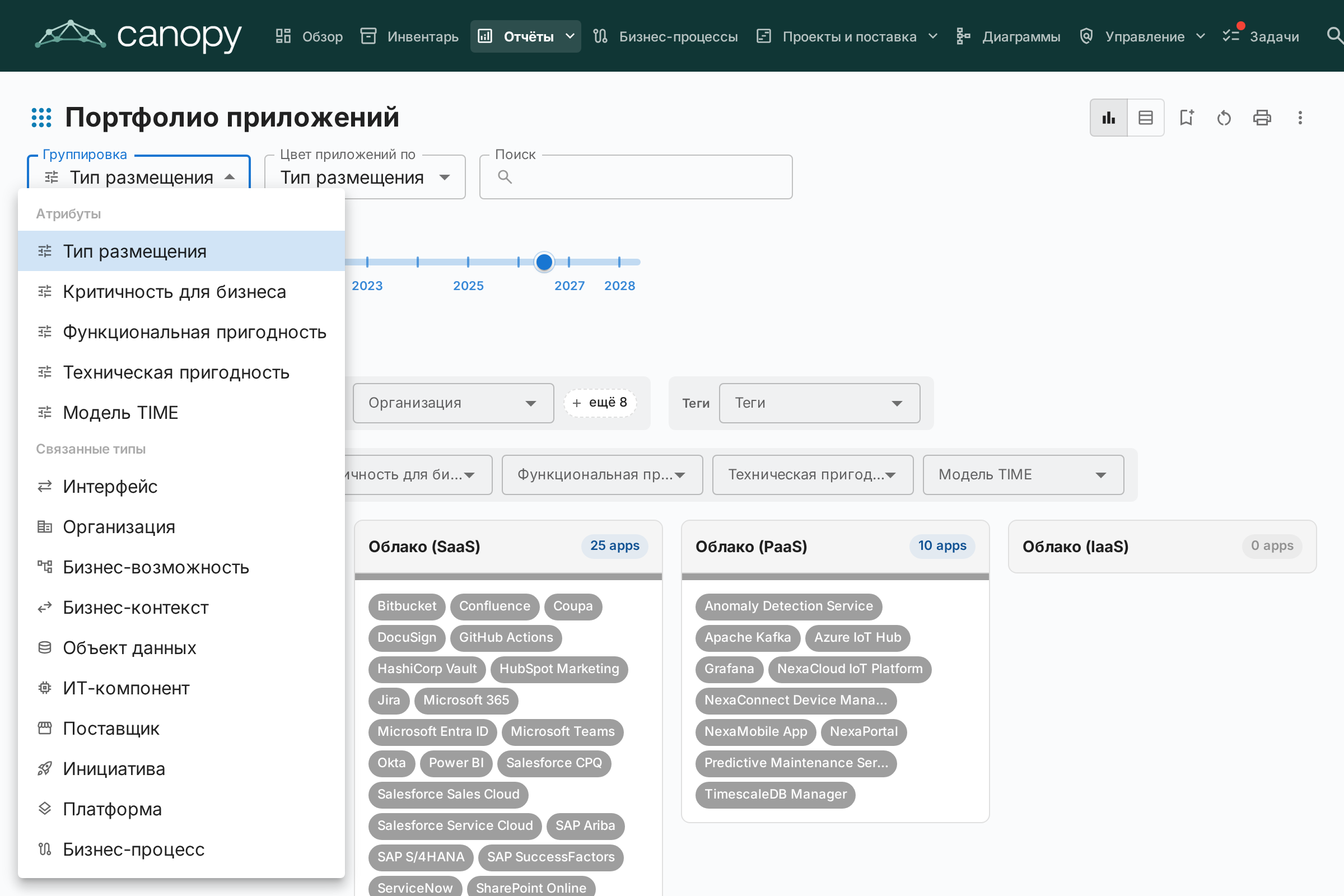 Гибкое портфолио — портфолио объектов данных, сгруппированное по приложениям и окрашенное по конфиденциальности данных