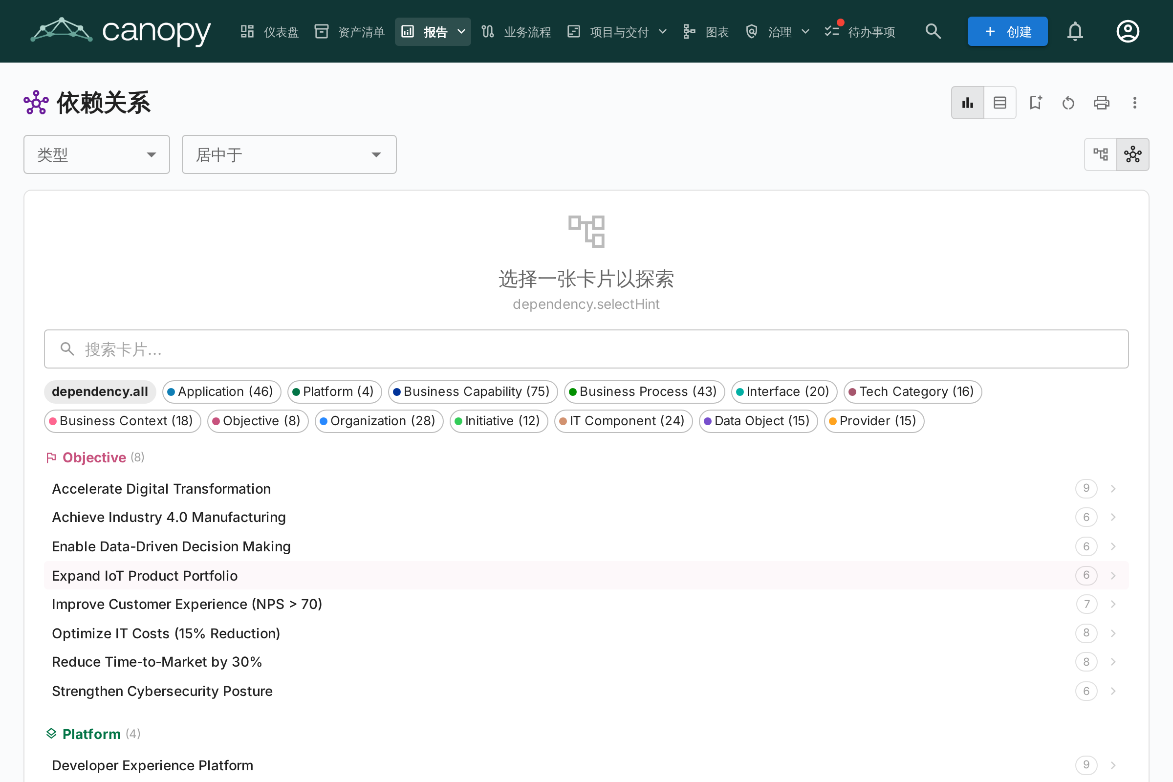 依赖关系报告