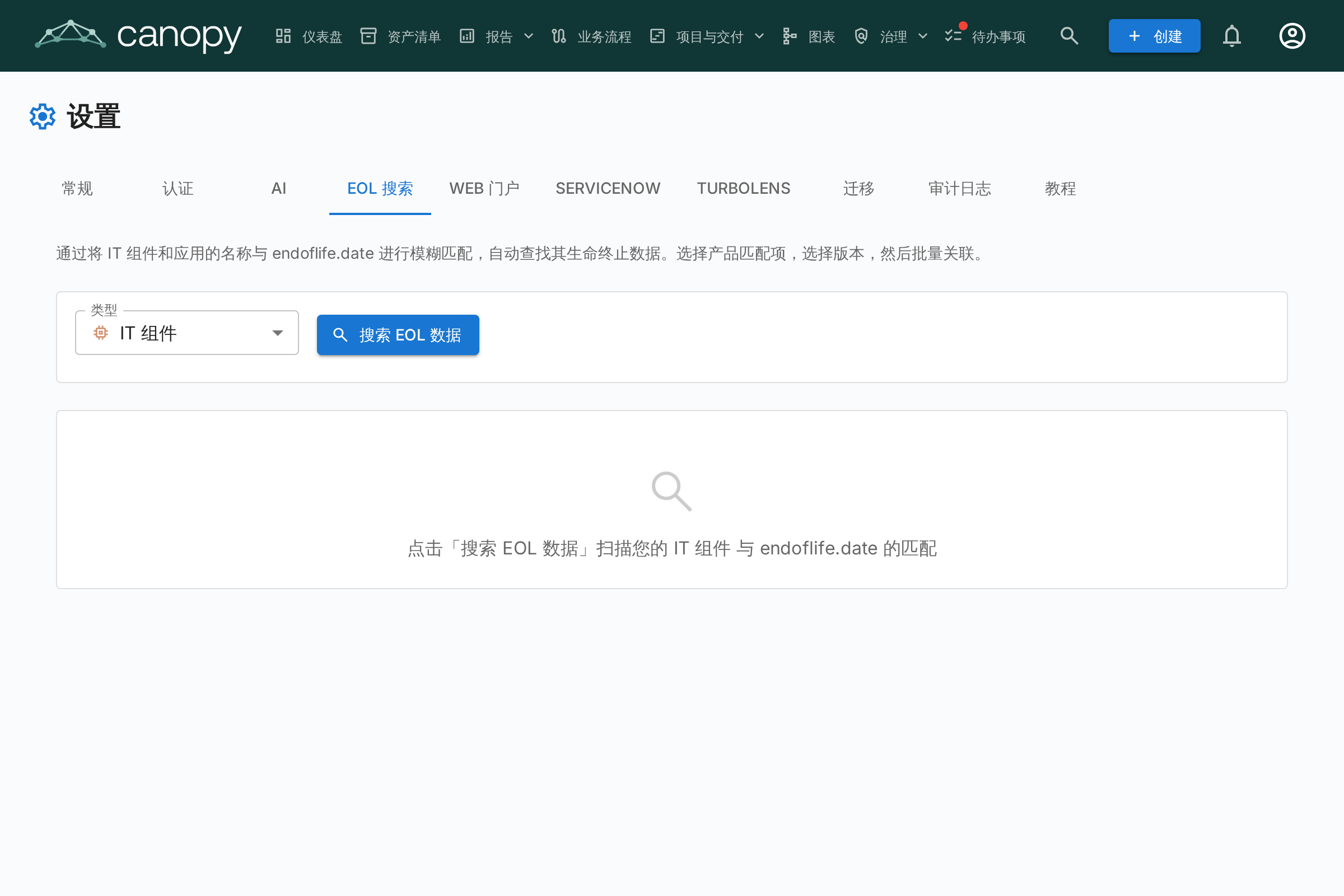生命周期终止管理