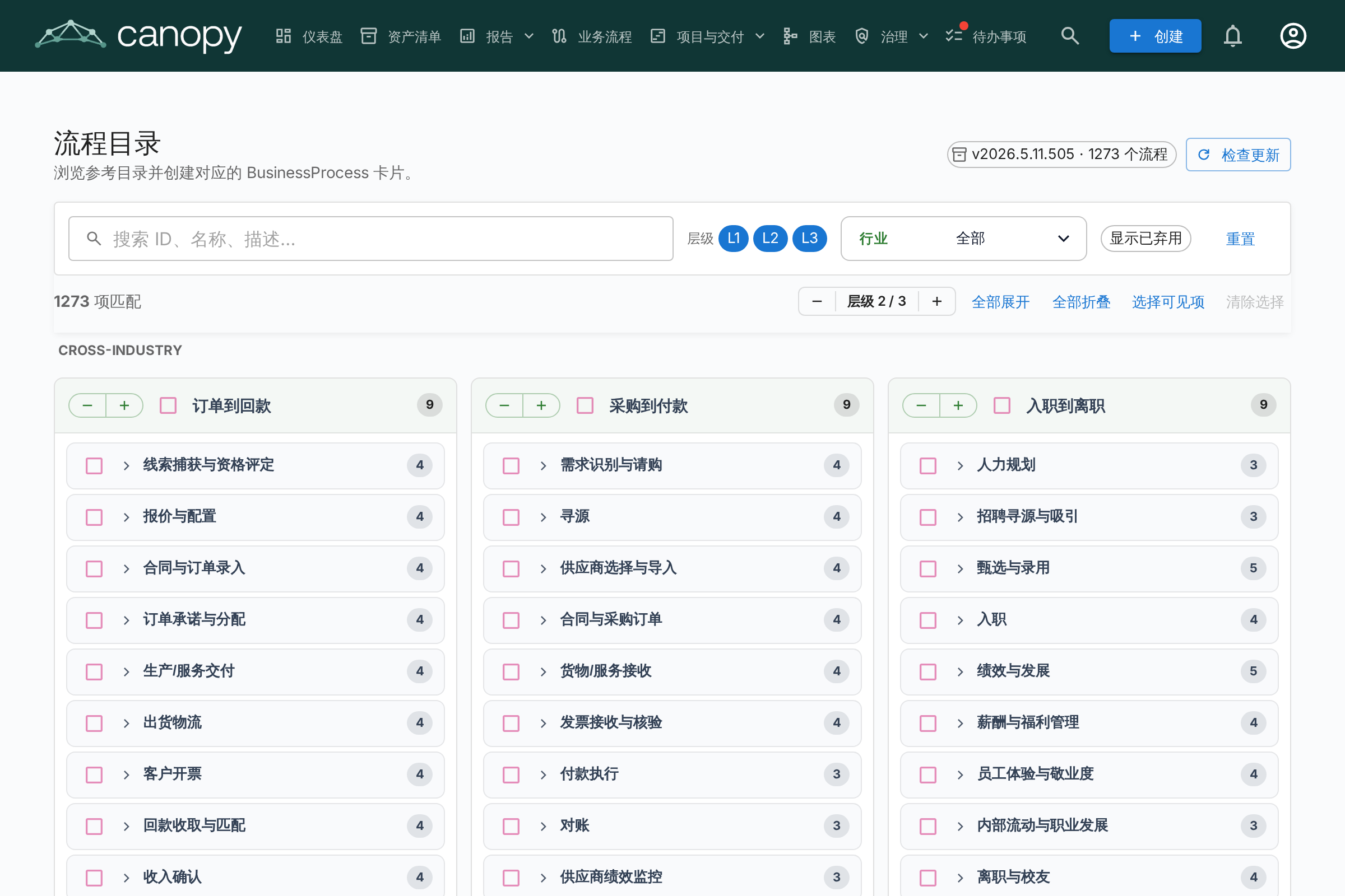 流程目录