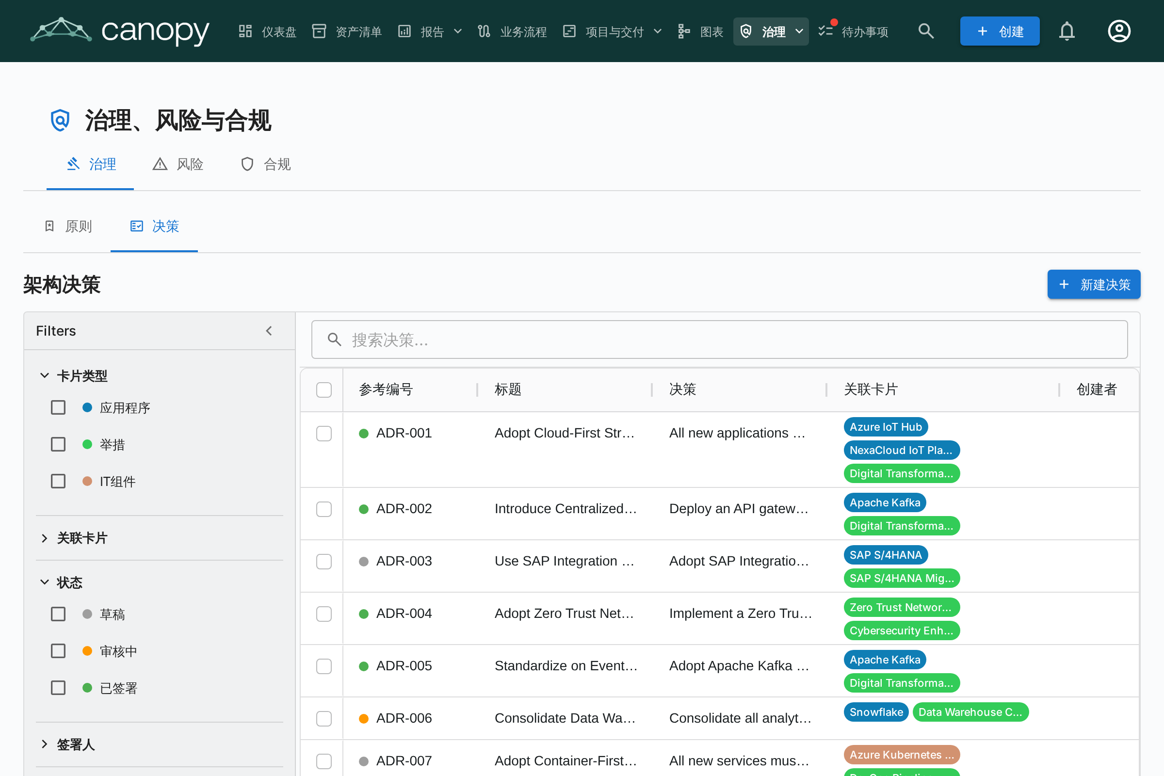 GRC — 决策子标签页