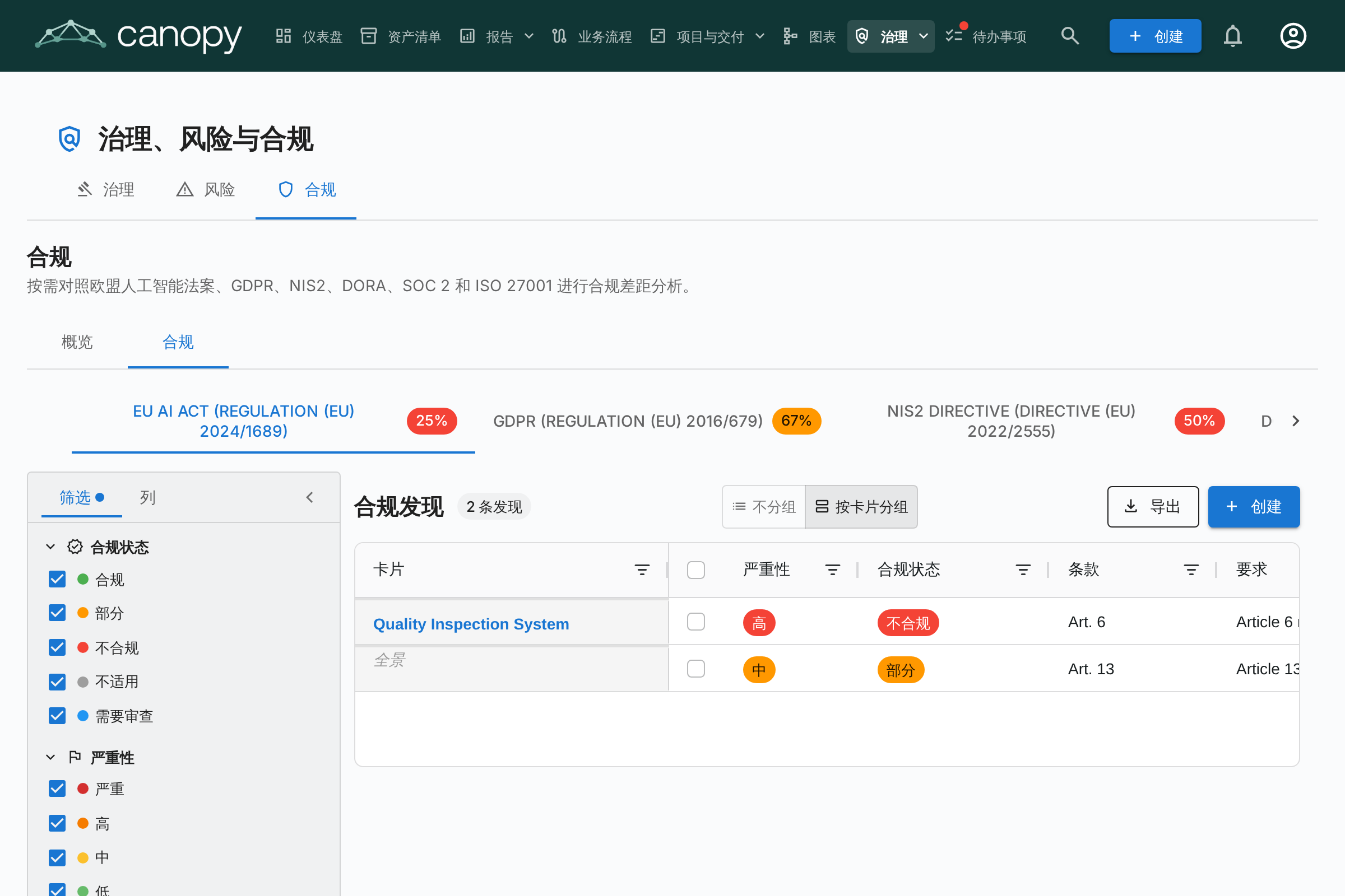 GRC — 合规登记册
