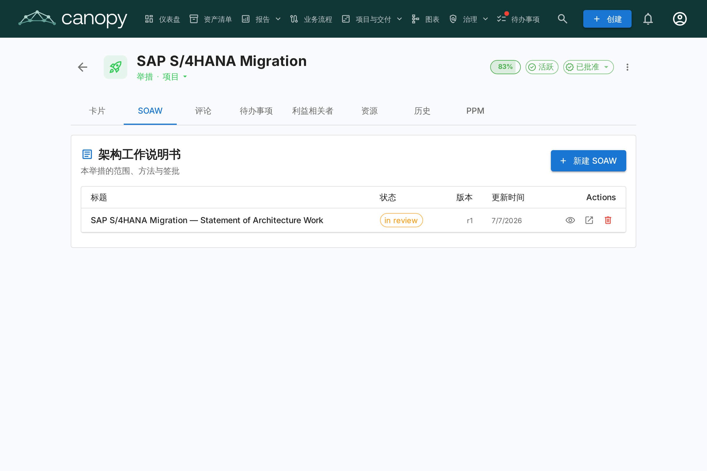 举措卡片 — SoAW 标签页