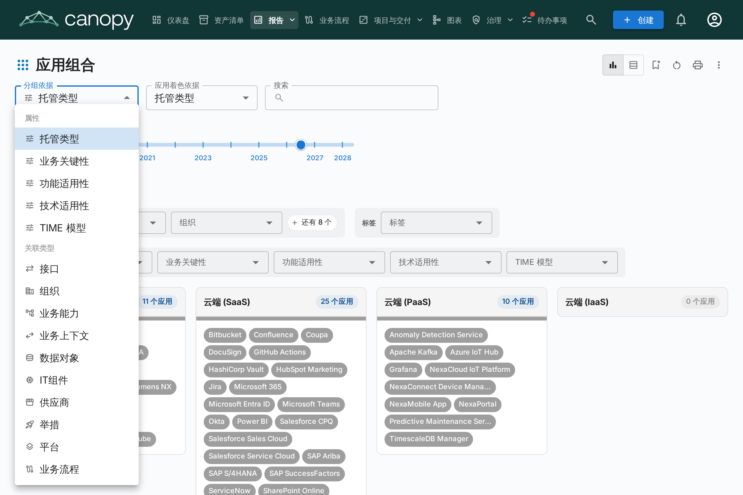 灵活组合分析 —— 按「应用」分组、按「数据敏感性」着色的数据对象组合